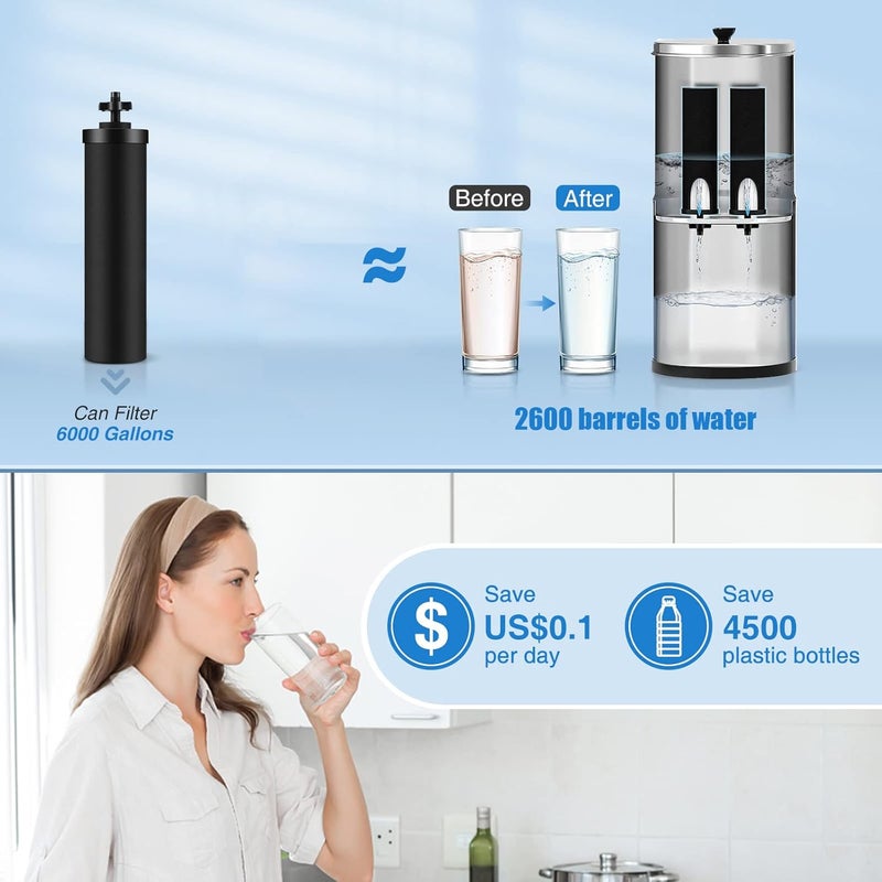 LUFFYLIVE Water Filter Replacement Compatible with Berkey Water Filter System, BB9-2 Replacement Filter Compatible with Berkey Big, Light, Imperial, Travel, Crown, Royal Series (2 Pack) - Image 4